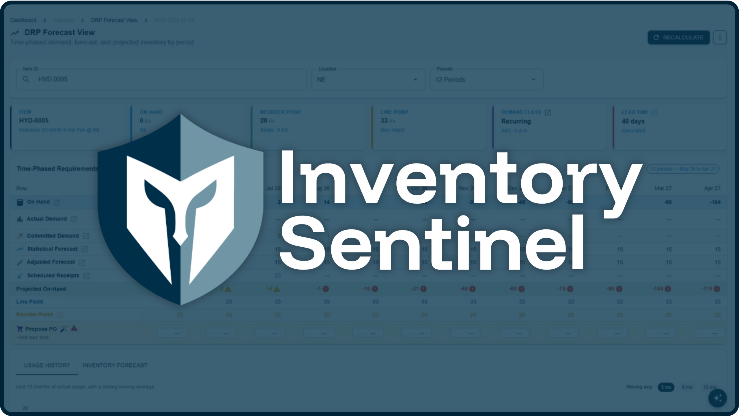 Inventory Sentinel - Inventory Forecasting Software